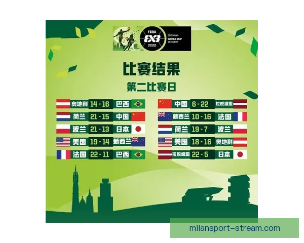 世界杯赛程全解析与热门对阵胜负走势精准竞猜分析