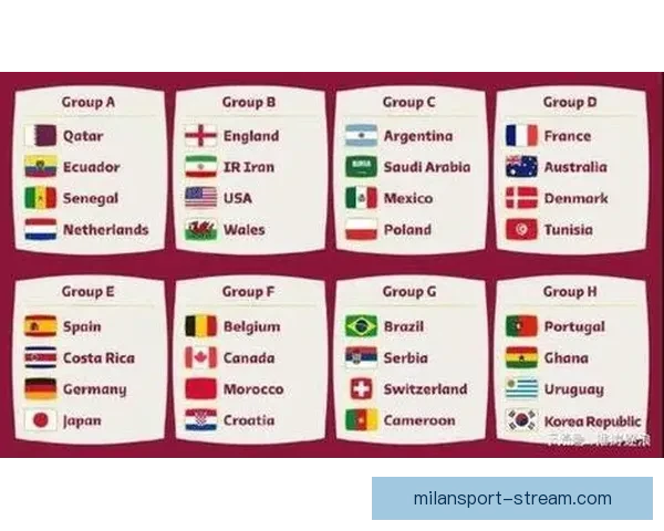 2026世界杯完整赛程安排及各阶段比赛时间详细指南