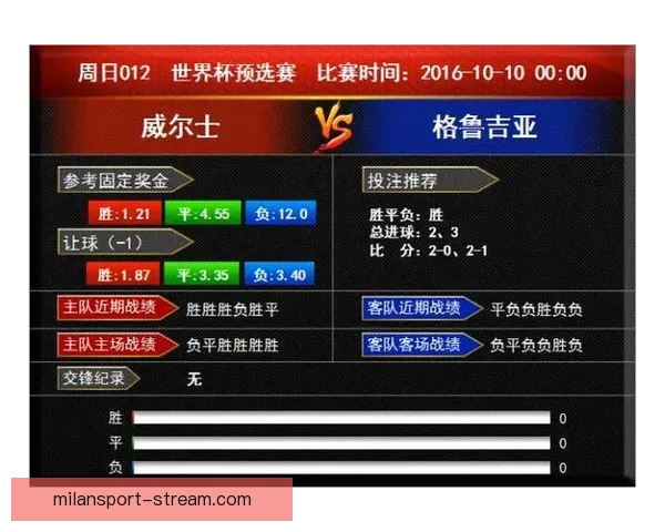 权威足球竞猜官网最新赛事分析与精准投注指南
