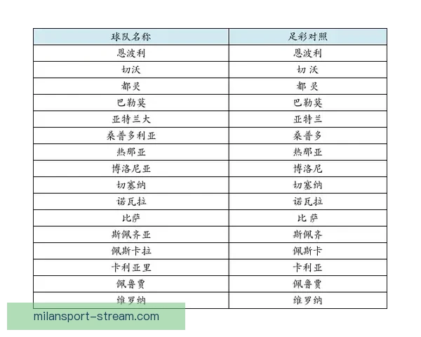 体育竞猜赔率分析与趋势解读：如何精准把握赛事赢利机会