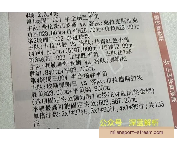 世界杯竞猜预测高手实战技巧与数据分析助赢精准夺冠路线全面解读