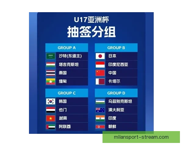 U17国足亚洲杯23人名单出炉两球员落选万项10号邝兆镭8号领衔