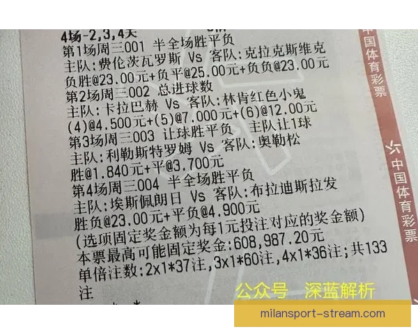 世界杯竞猜预测高手实战技巧与数据分析助赢精准夺冠路线全面解读