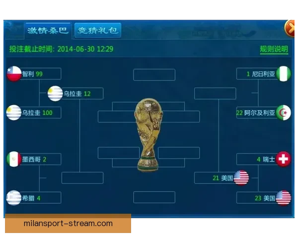 世界杯竞猜胜负全攻略让你轻松掌握比赛走势与投注技巧 世界杯竞猜胜负全攻略让你轻松掌握比赛走势与投注技巧